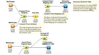 webinar recording: streamline your drug discovery process