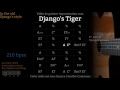 Djangos tiger 210 bpm  gypsy jazz backing track  jazz manouche