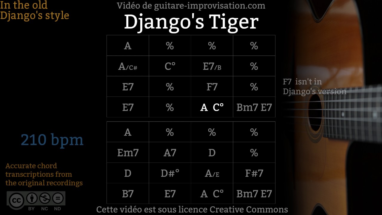 Gonzalo Bergara \u0026 Adrien Moignard - Django's Tiger [Clasico]