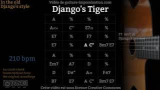 Django's Tiger (210 bpm) - Gypsy jazz Backing track / Jazz manouche