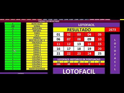 lotofacil resultado 2673