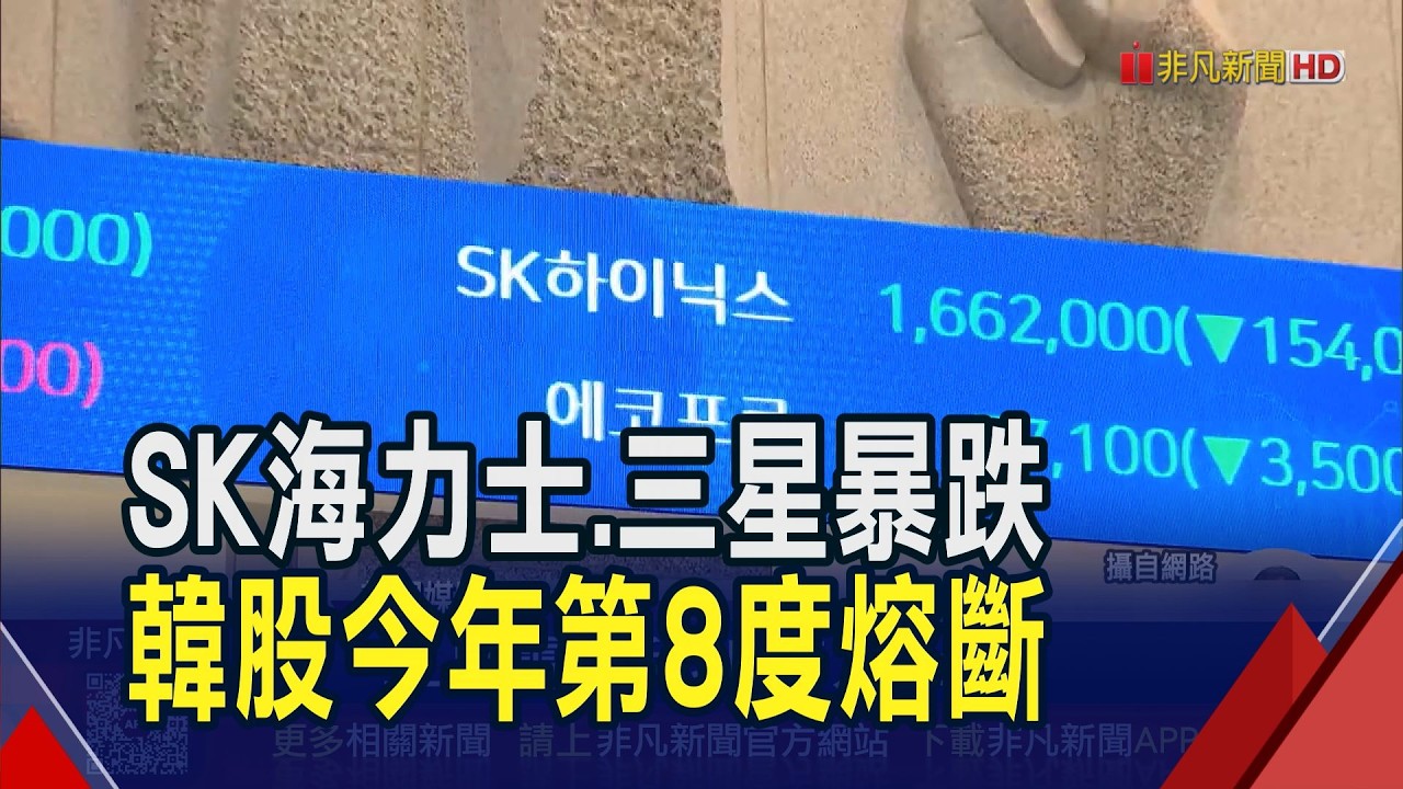 SK海力士.三星暴跌逾1成...韓股大跳水今年8度熔斷 官方要出手了? SK海力士ADR也破發｜非凡財經新聞｜20260728