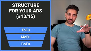Structure your Ad Campaigns in E-Commerce | ToFu MoFu BoFu