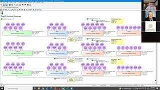 CBP-DTO Modeling in Long Term Care