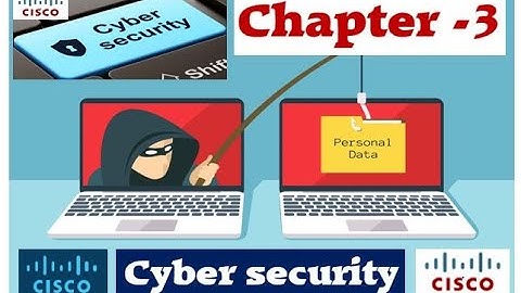 Cisco-Cy Ops-Cy Ops-Chapter 3  Linux Operating System | Cyber Security | 2020