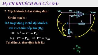 #OA KĐ#  CÁC DẠNG MẠCH KHUẾCH ĐẠI DÙNG OP AMP