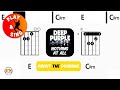 Deep Purple - Nothing at all | Scrolling Guitar Chords &amp; Lyrics