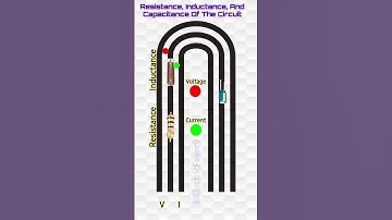 Leads and Lags in resistance inductance and capacitance #Resistance #Inductance #Capacitance