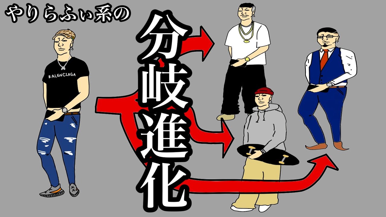 やりらふぃ系の分岐進化 YouTube