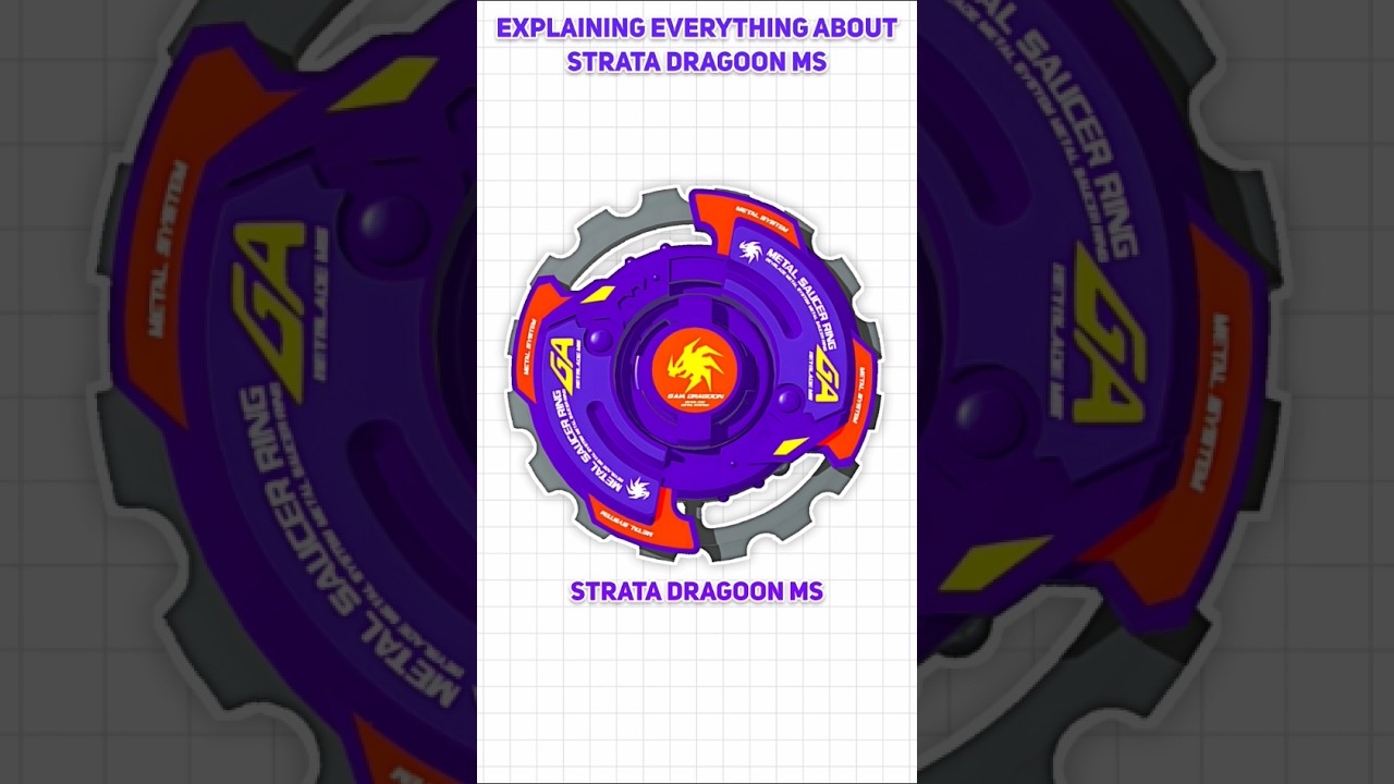 🤩Everything About Strata Dragoon! || Explaining Every HMS Beyblade Part 1 🤔😆 