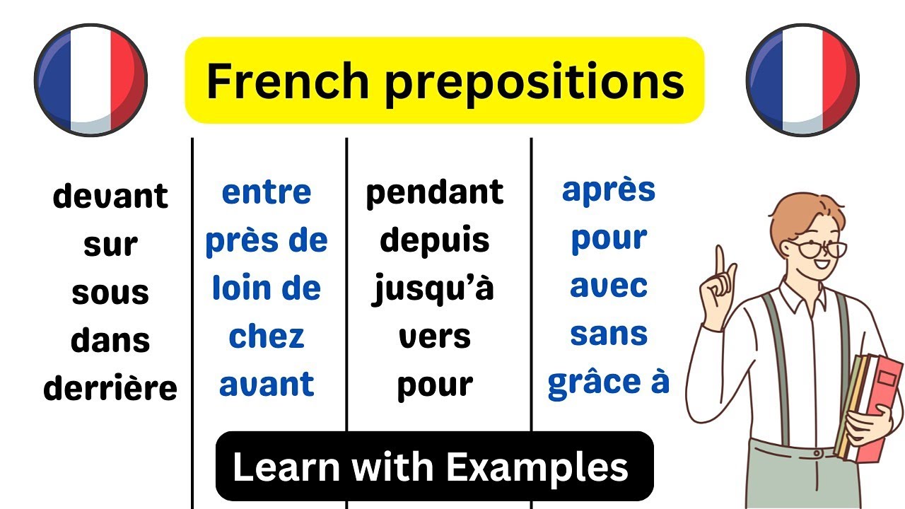 Learn French Prepositions with Examples 🚀 Maîtriser les prépositions françaises