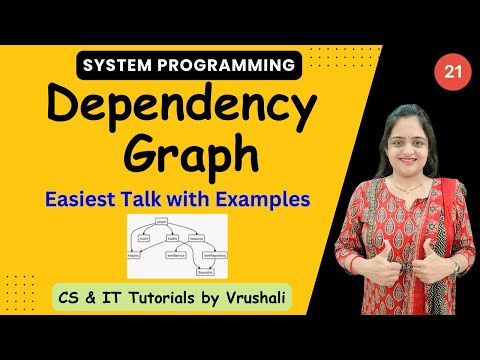 SP 21:  Dependency Graph with Example
