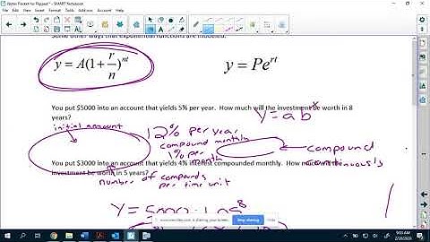 Modeling Exponential Functions Video 2