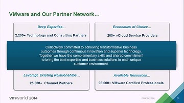 VMworld 2014 INF1503 Virtualization 101