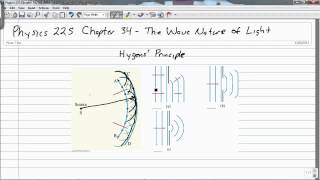 1901 Chapter 34 The Wave Nature of Light Huygen's Principle