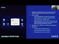 4 AI for Threat Detection