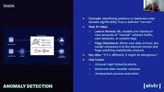 4  AI for Threat Detection