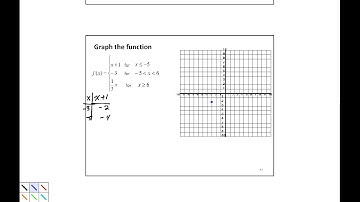 2.2 Piecewise Functions
