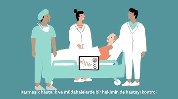 Taakherschikking in de zorg (Ministerie van VWS) (Turkse ondertiteling)