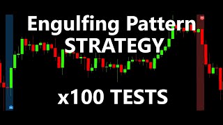 Engulfing Candlestick Pattern Trading Strategy Tested 100 Times - Full Result