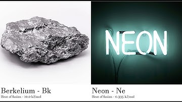 Berkelium - Bk vs Neon - Ne Comparing Element attributes Atoms