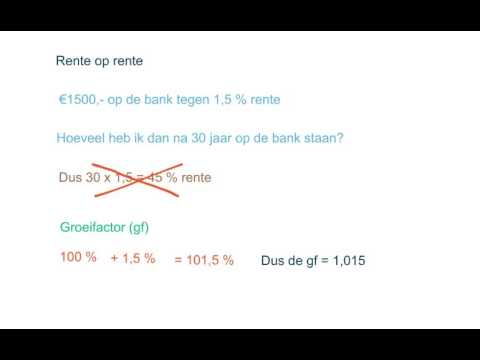 Video: Moet ek rente hef op 'n paaiementverkoping?