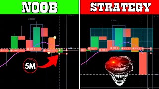 Secret 5-Minute Quotex Strategy REVEALED! (90% Win Rate) | Live Binary Options Proof