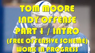 Madden 24 | Tom Moore Indy Offense | Part 1
