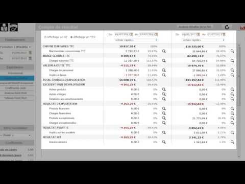 Vídeo: Quines són les afirmacions del compte de resultats?