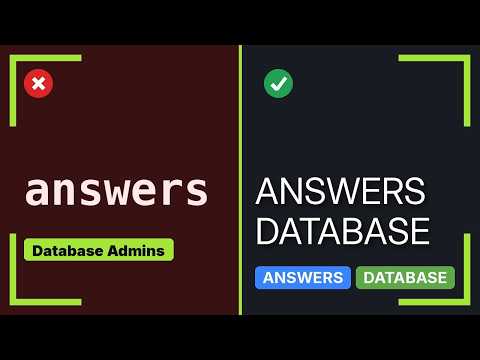 Databases: sql server max memory includes SSIS? (2 Solutions!!)