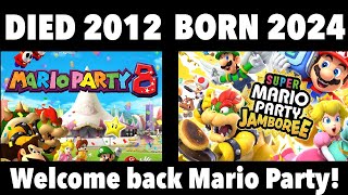 Is Mario Party FINALLY Back?