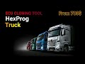 The Most affordable tool for cloning/tuning Cars and Trucks ECUs.