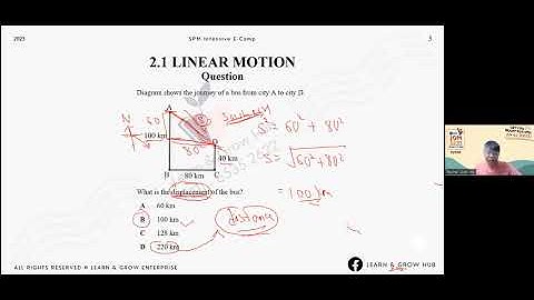 Form 4 Chapter 2 Force & Motion 1: Linear Motion | L&G Teaser Class 2 #SPM #Physics