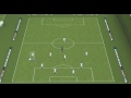 Attacking Midfielder Tactics