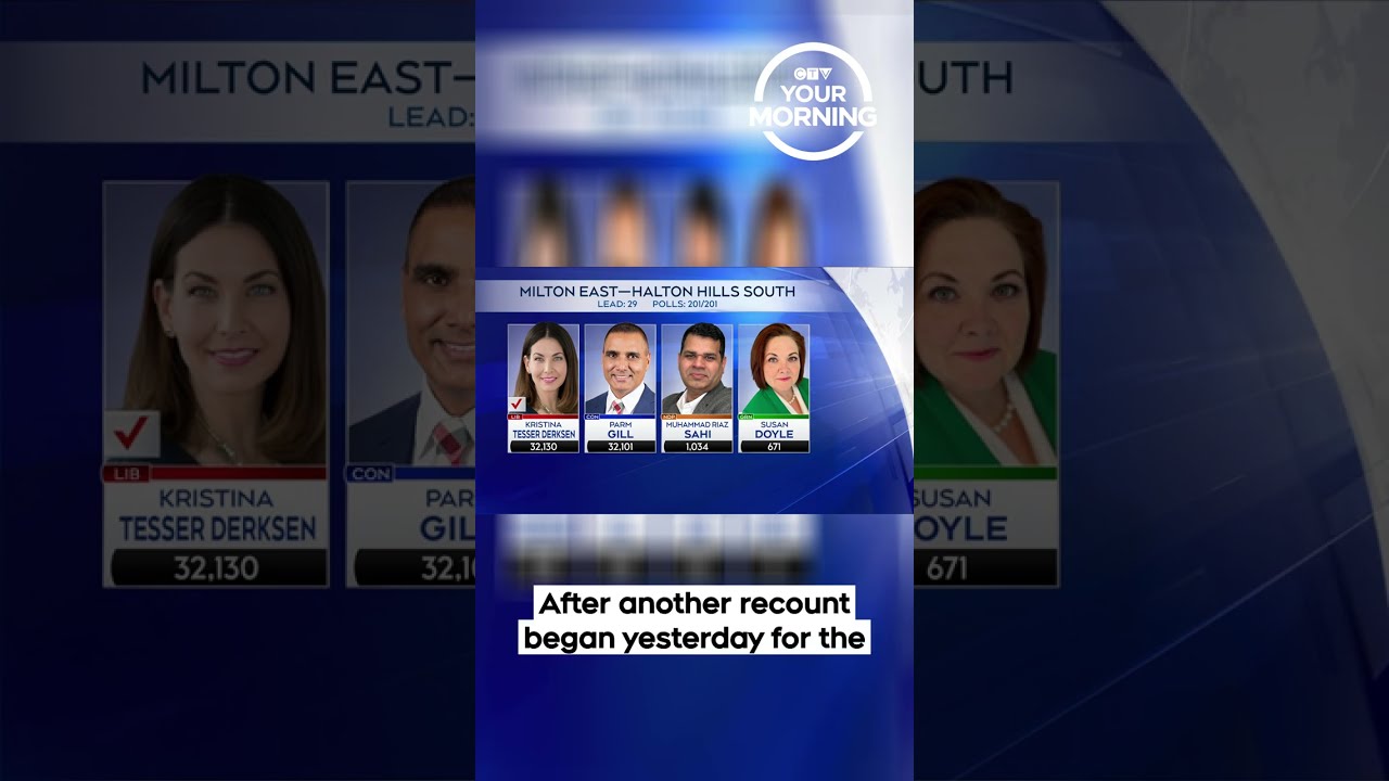 Another Election Recount Begins Today Your Morning