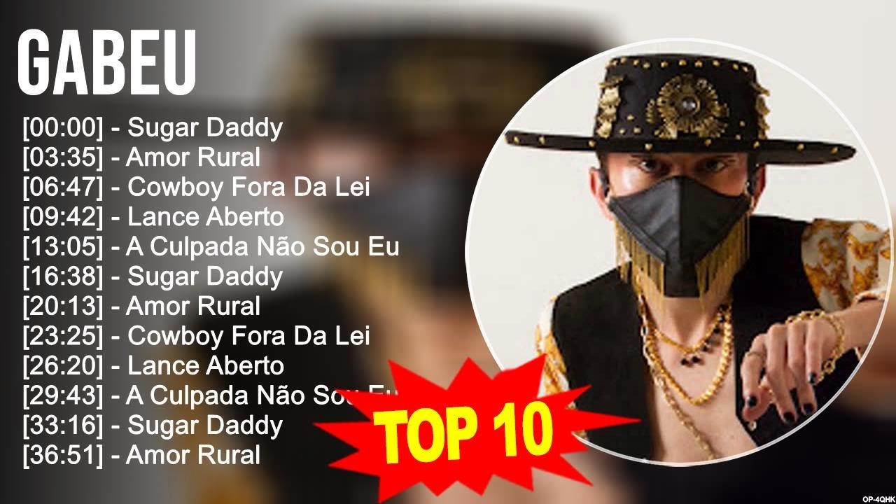 G.a.b.e.u Greatest Hits ~ Top 100 Artists To Listen in 2023