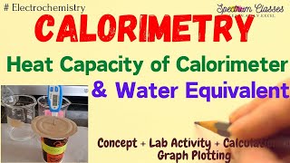 Determination of Heat Capacity of a Calorimeter | Determine the Water Equivalent of Calorimeter |