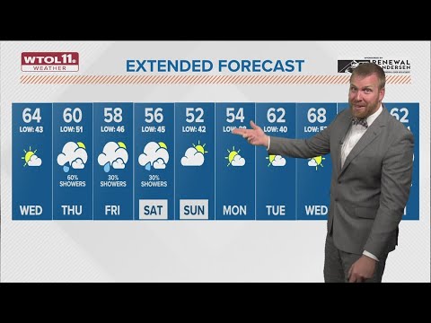 Dry skies Wednesday, highs in 60s; rain chances start Thursday through ...
