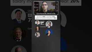 AMBANI jitne PAISE kamane ke liye kitne SAAL lagenge?! | Ankur Warikoo #shorts