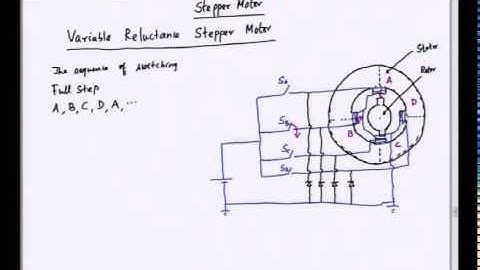 Mod-01 Lec-29 Lecture-29