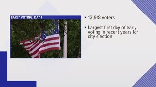 Big turnout for first day of early voting in city election