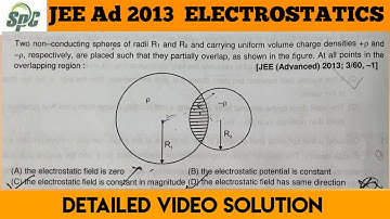 Two non conducting spheres of radii R1 and R2 and carrying uniform volume charge densities +p and -p