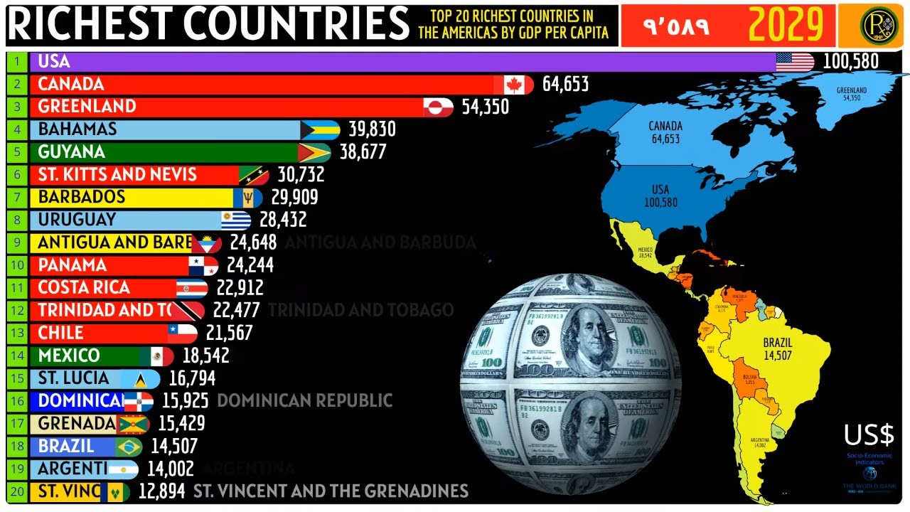 TOP 20 RICHEST COUNTRIES IN THE AMERICAS BY GDP PER CAPITA - YouTube