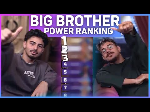 Big Brother Power rankings, wie wint big brother 2024 & wie zijn de nieuwe bewoners? EP1 - BIG STARS