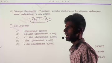 Physics - Past Paper - G.C.E.A. Level (2004/Question - 1)