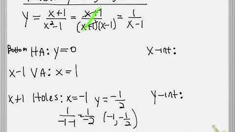 More Identifying HA, VA, and Holes with Rational Functions