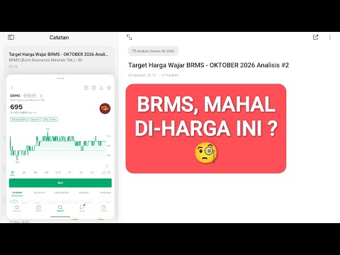 BRMS, MAHAL Di-HARGA INI 🧐 ANALISIS UPDATE!