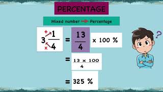EXAMPLE INTERACTIVE NOTES P5