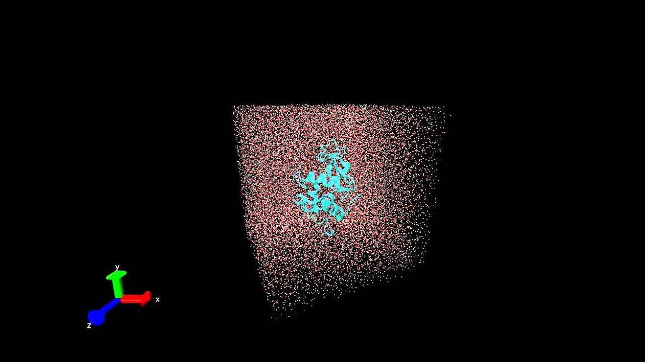 Molecular Dynamics Simulation Code