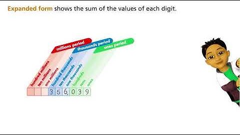 Math 1-1 Numbers Through 1 Million